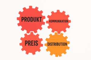 4 Ps im Marketing