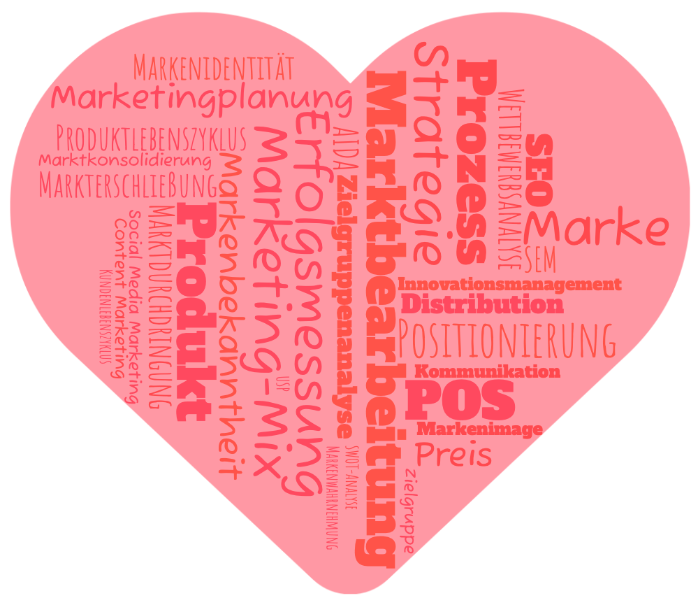 Dr. Eva Korzen | Marketing